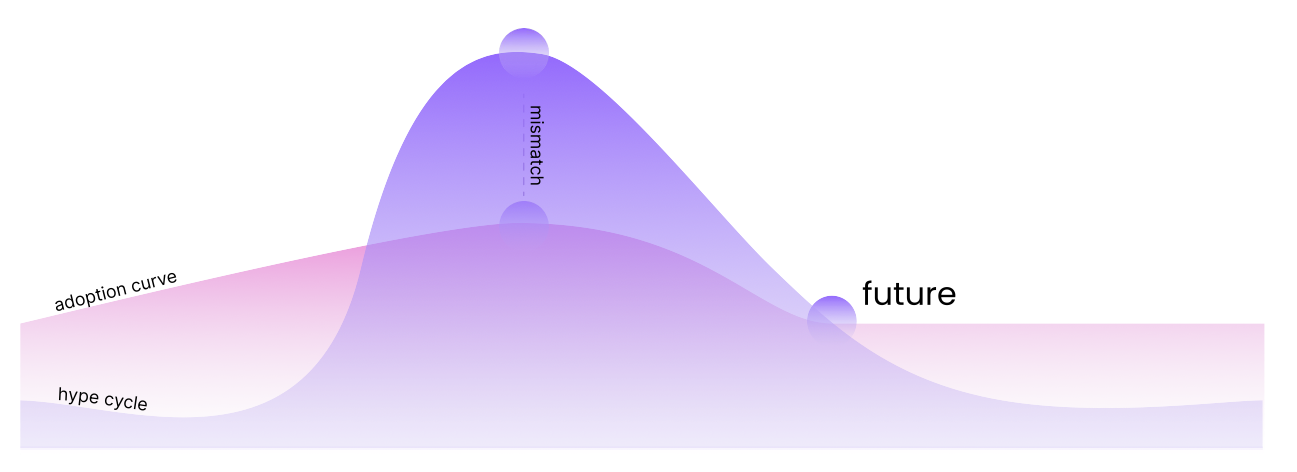 Beyond the Pilot: How AI Becomes Strategy